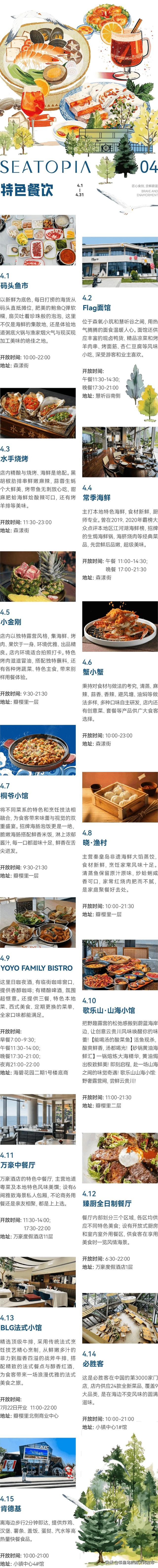 秦皇岛2025蔚蓝海岸配套全攻略