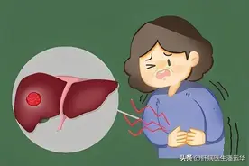 肝上有囊肿？一个中成药，活血化瘀、祛湿化痰，或可以帮助消除！图片