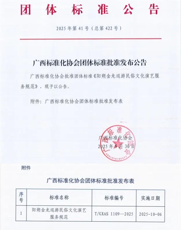 喜讯！阳朔金龙巡游团体标准发布！