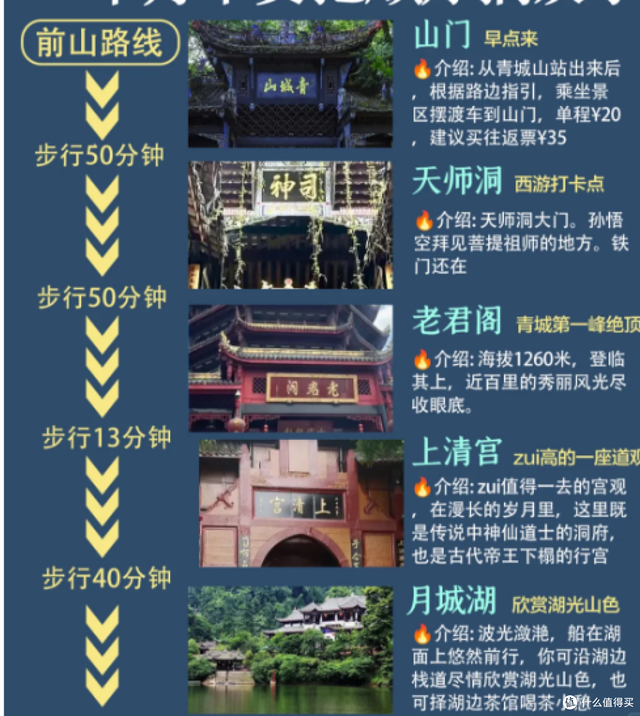 成都6天5晚吃住行玩避坑全攻略