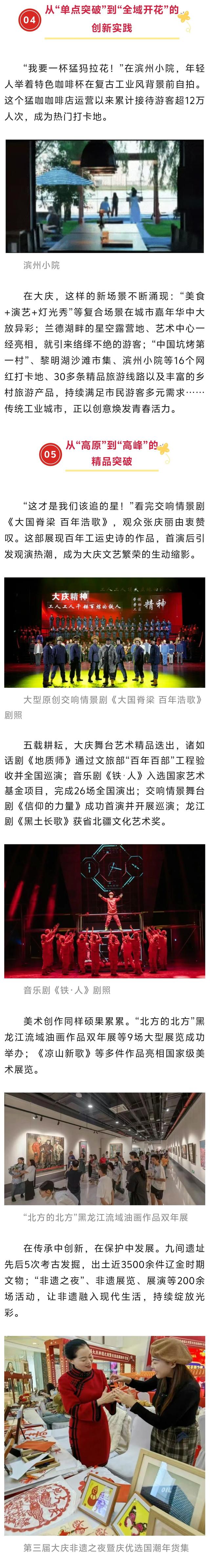 冰雪破圈、研学走心、文化满格！看大庆文旅这五年如何“破茧成蝶”