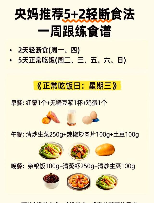 假如你跟着央妈一起“5+2轻断食”，只要一个月就瘦出小蛮腰！