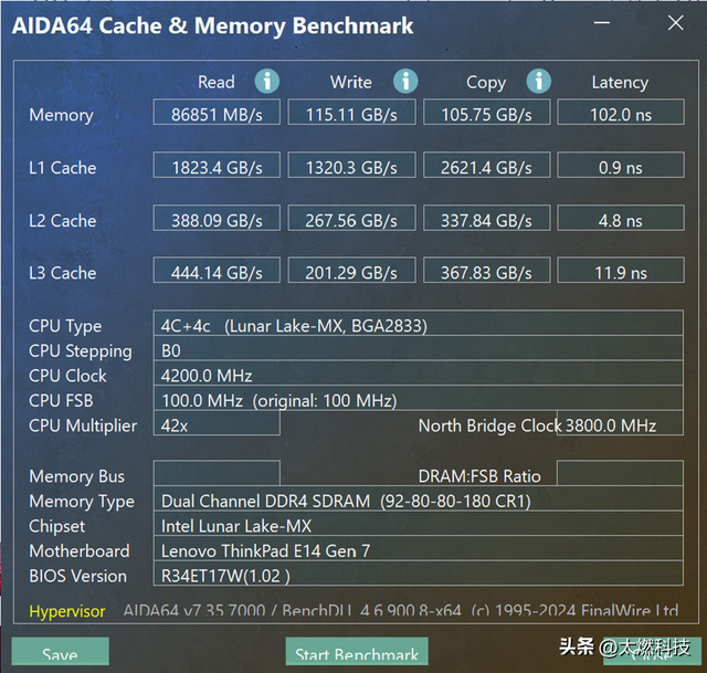 ThinkPad E14 2025 AI元启长续航版测评：全天候续航超轻薄商务本