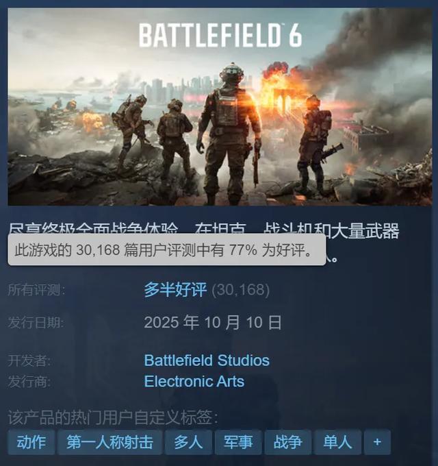 口碑最烂的大厂赌出超级爆款：烧光28亿，前作多次暴死