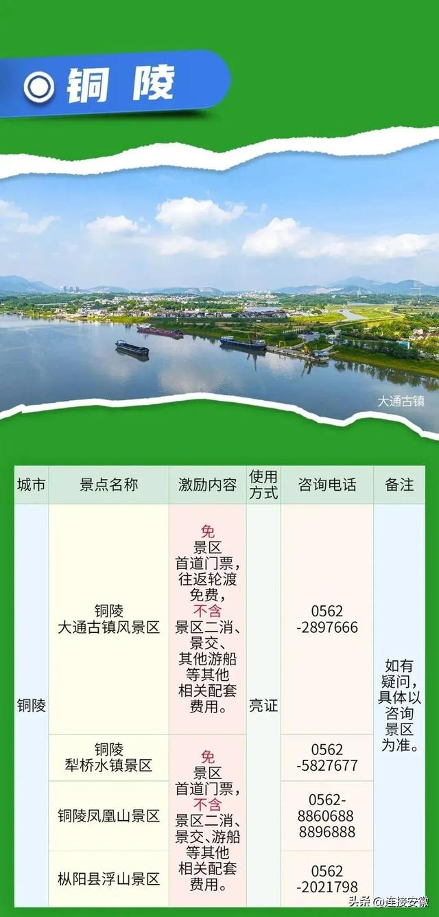 带上这个证！安徽省16市免费玩！