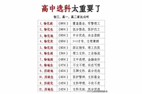 高中选科太重要了，初三、高一、高二家长必听图片