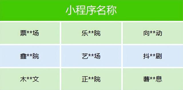 微信重要公告！