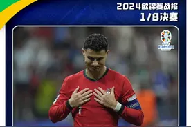 C罗拯救了自己！科斯塔拯救了葡萄牙！图片