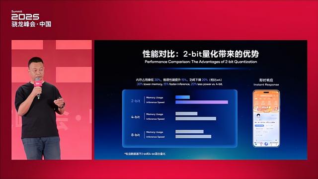 第五代骁龙8至尊版赋能 高通推动智能体AI从概念走向全场景落地