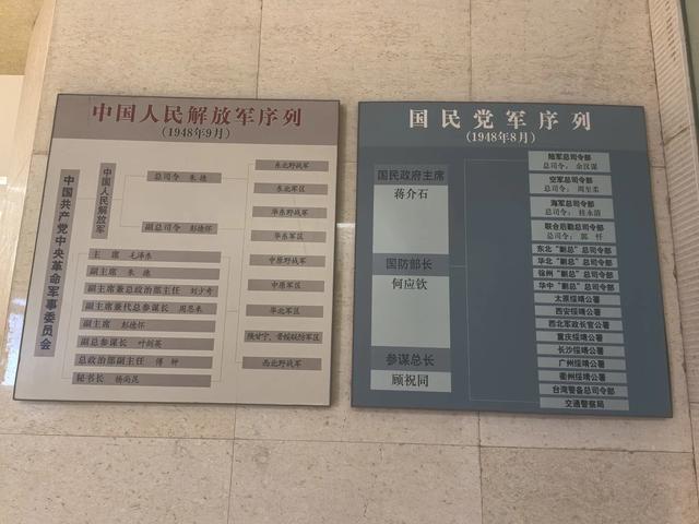革命圣地西柏坡游记