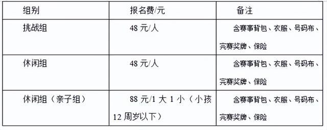 “香港赛马会”第六届中国（广州）从化户外休闲运动季即将开幕！