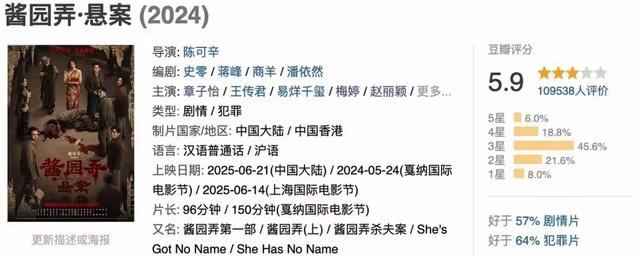 再见了姜文，再见了陈思诚，再见了陈可辛，中国已迎来新导演时代
