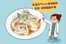 藏在“凉皮”中的安全隐患？仅1毫克即可致命！图片