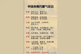 中国各朝代的霸气宣言，名人名言中的天花板级别。涨见识了！图片