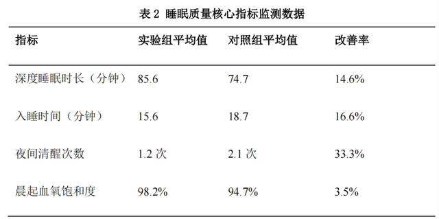 IFA2025：海信空调硬核突围