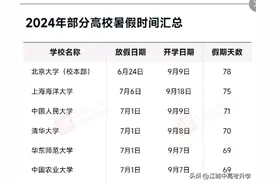 2024高校暑假时间汇总！最长78天，最短28天，最大相差2.8倍图片