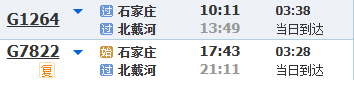 开高峰线动车组列车！近期，这些方向客流明显增加！