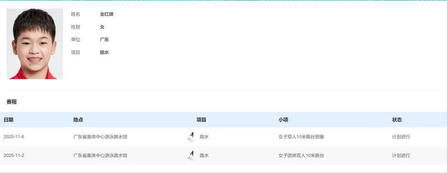 全红婵首秀夺冠！总分235.86，单人赛取消原因曝光，有长远打算