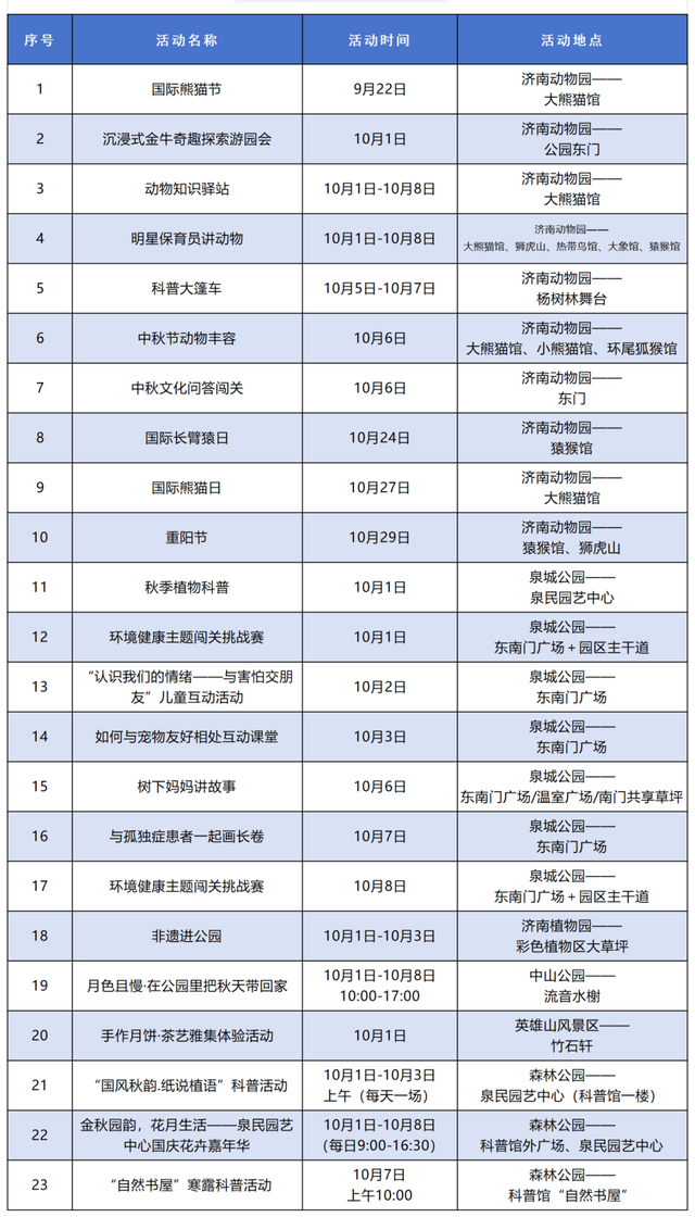 速码！济南国庆假期精彩活动清单出炉，时间地点全在这！