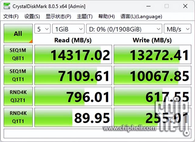 赛博鱼缸，技嘉 冰雕 B850M + 影驰 5080 金属大师 + COOJ Z18 装机