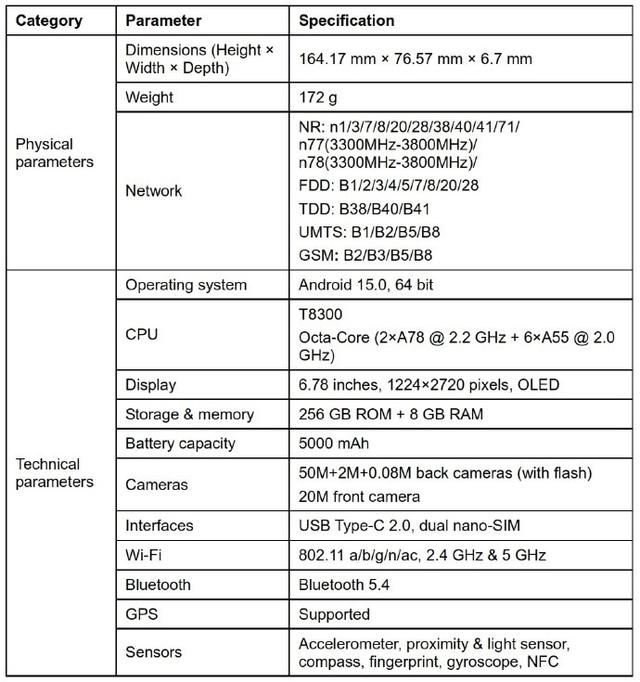 国产“iPhone 17 Air”出炉，后置三摄+5000mAh，这下遥遥领先了