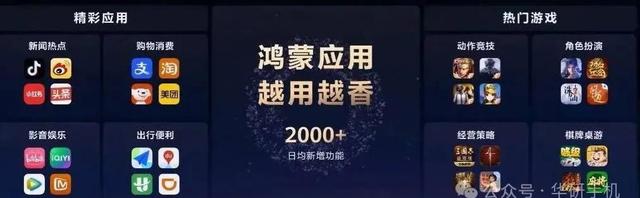华为手机突然能扛住3A游戏，鸿蒙系统补全功能，实际表现到底如何