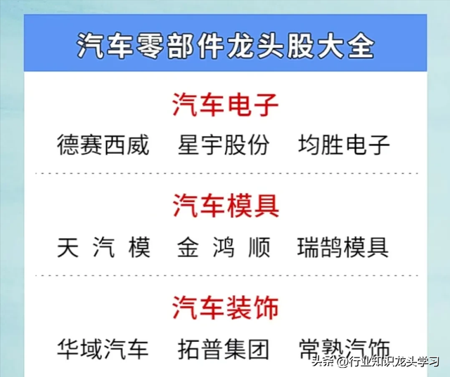 值得珍藏：数据中心产业+AI一体机+算力+汽车零部件+华为等
