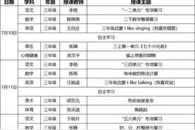 连云港中小学暑期公益课表发布！戳~图片