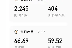 番茄写小说真的能够赚到钱么？我用亲身经历告诉你，赚到你手软！图片