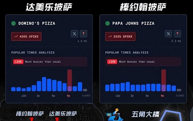 中方一句“覆盖全球”，五角大楼“忙疯”，特朗普也坐不住了