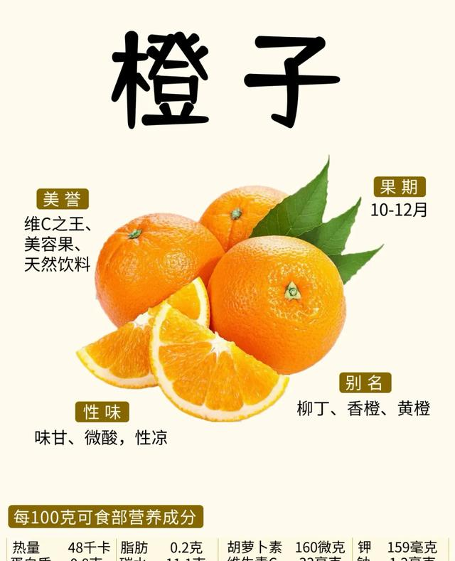 吃对早餐瘦超快！5天高钾早餐让我狂甩6斤，肥腿直接瘦出缝！