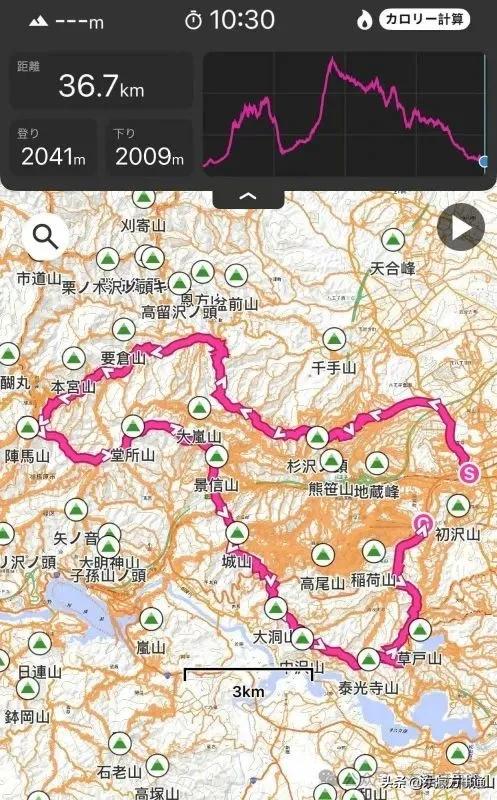 文 海：我的第一次越野跑山