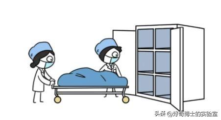 为啥在医院去世后，遗体要先送太平间，不能直接带走？