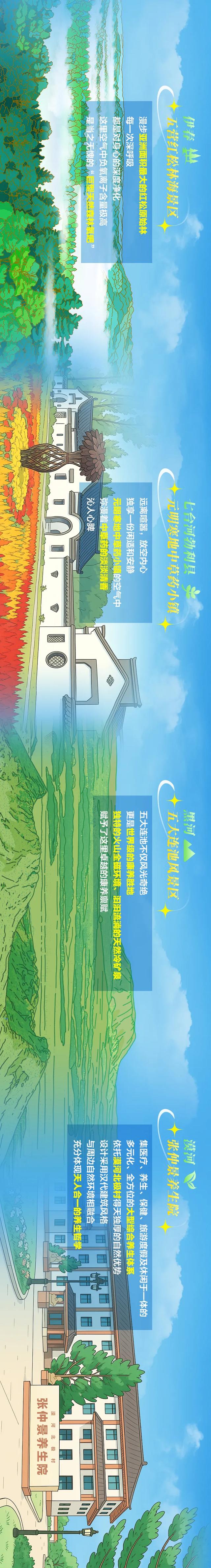 避暑+康养，来黑龙江清凉一“夏”