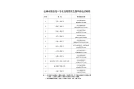 举报方式公布！江苏一教育局出手整治高中违规借读乱象图片