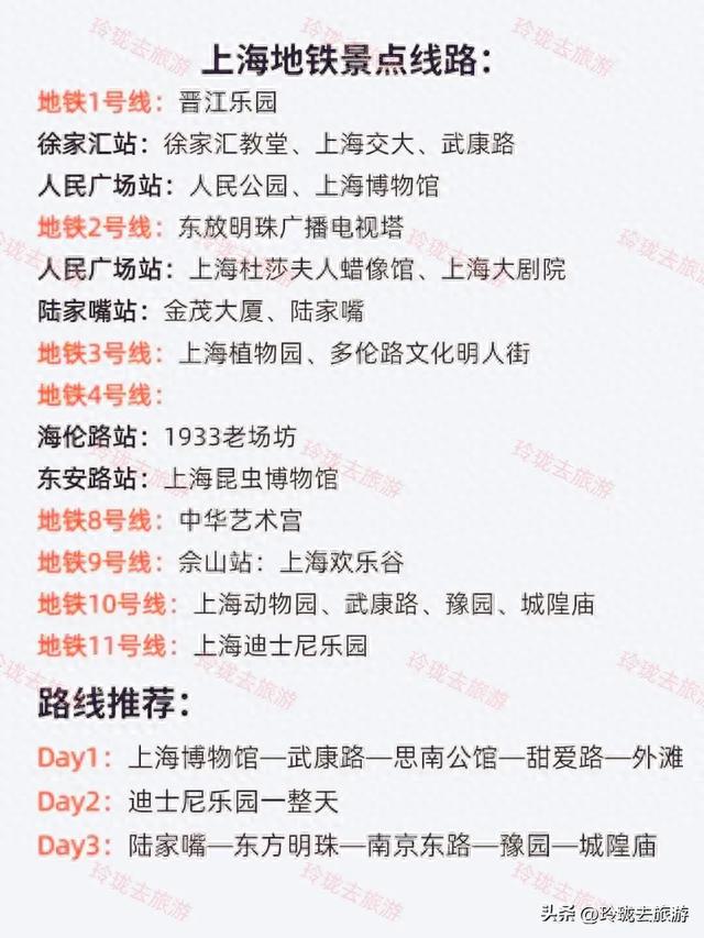 全国旅游景点攻略汇总（上海篇）