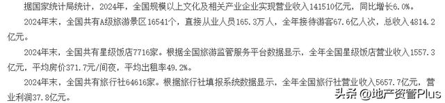 今年暑期,为何自驾游干翻酒店、旅行社?