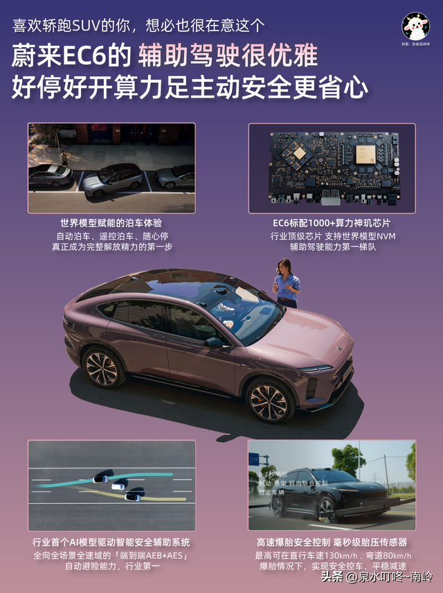 超越BBA体验&溢价 蔚来EC6豪华轿跑SUV 把“值得”写在每一次出行中