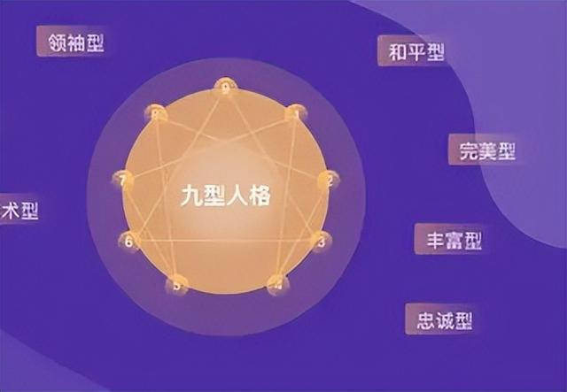 《花少 7》那英圈粉！展现 “山竹型人格”，刚柔并济特质值得学
