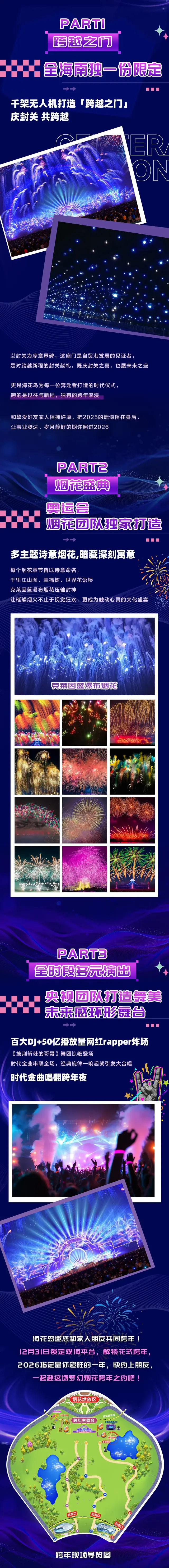 庆封关，共跨越！「跨越之门」启新年