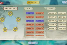 修仙家族模拟器2:全网最全保姆级教程!图片