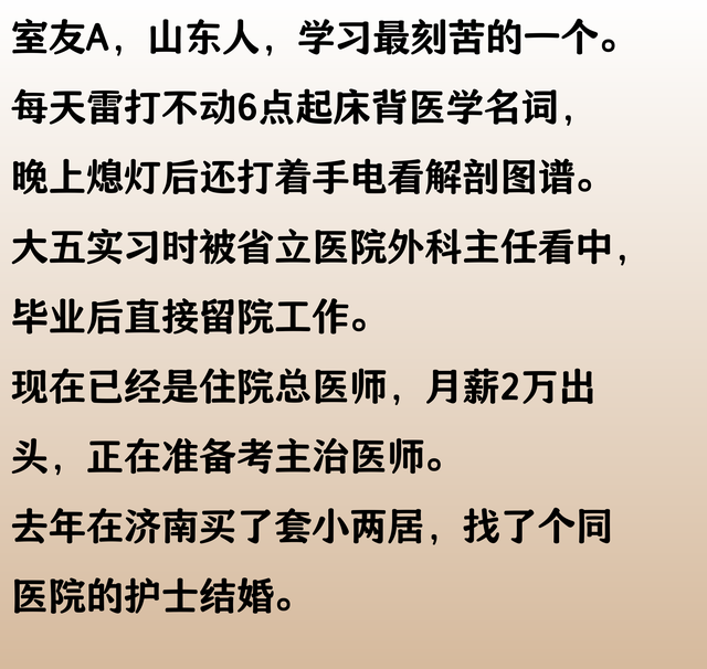 北华大学，临床医学专业，同宿舍4人毕业6年后的就业去向？