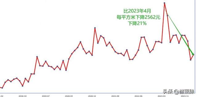 马云预言成真？2026年，手握存款的人，或将面临三大挑战