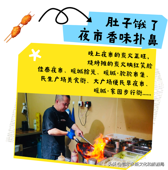 @所有人 文旅君带你云游东胜~~