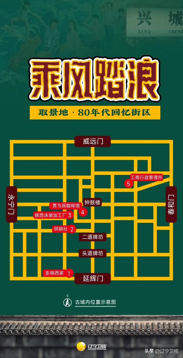 去兴城，打卡《乘风踏浪》取景地！坐着时光机，重返80年代......