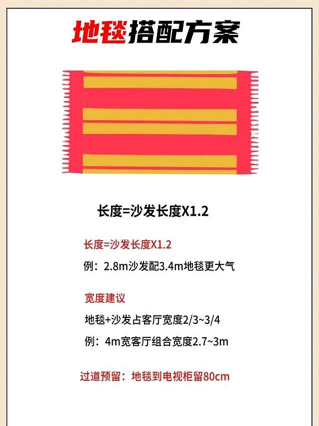 装修选家具别瞎猜！5个黄金尺寸公式，套对了显大又舒服