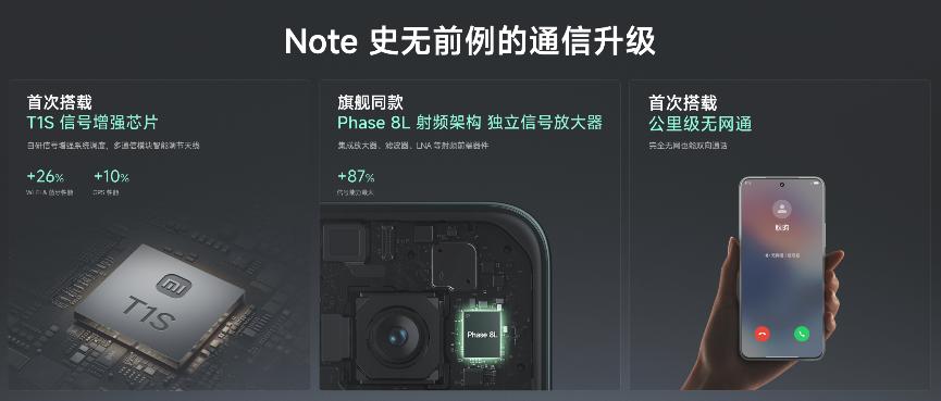 耐用品质实战之王,REDMI Note 15 Pro+震撼发布,首销 1899元起-锋巢网