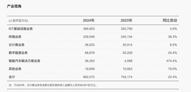 华为苹果2025“王炸对决”！三折叠VS iPhone17，谁能笑到最后？