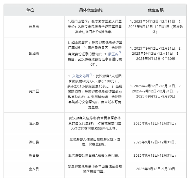 荆楚有知音 畅游在济宁——湖北游客赴济宁旅游专属福利