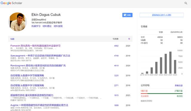 前OpenAI高管与DeepMind科学家联手，空白官网获a16z领投2亿美元